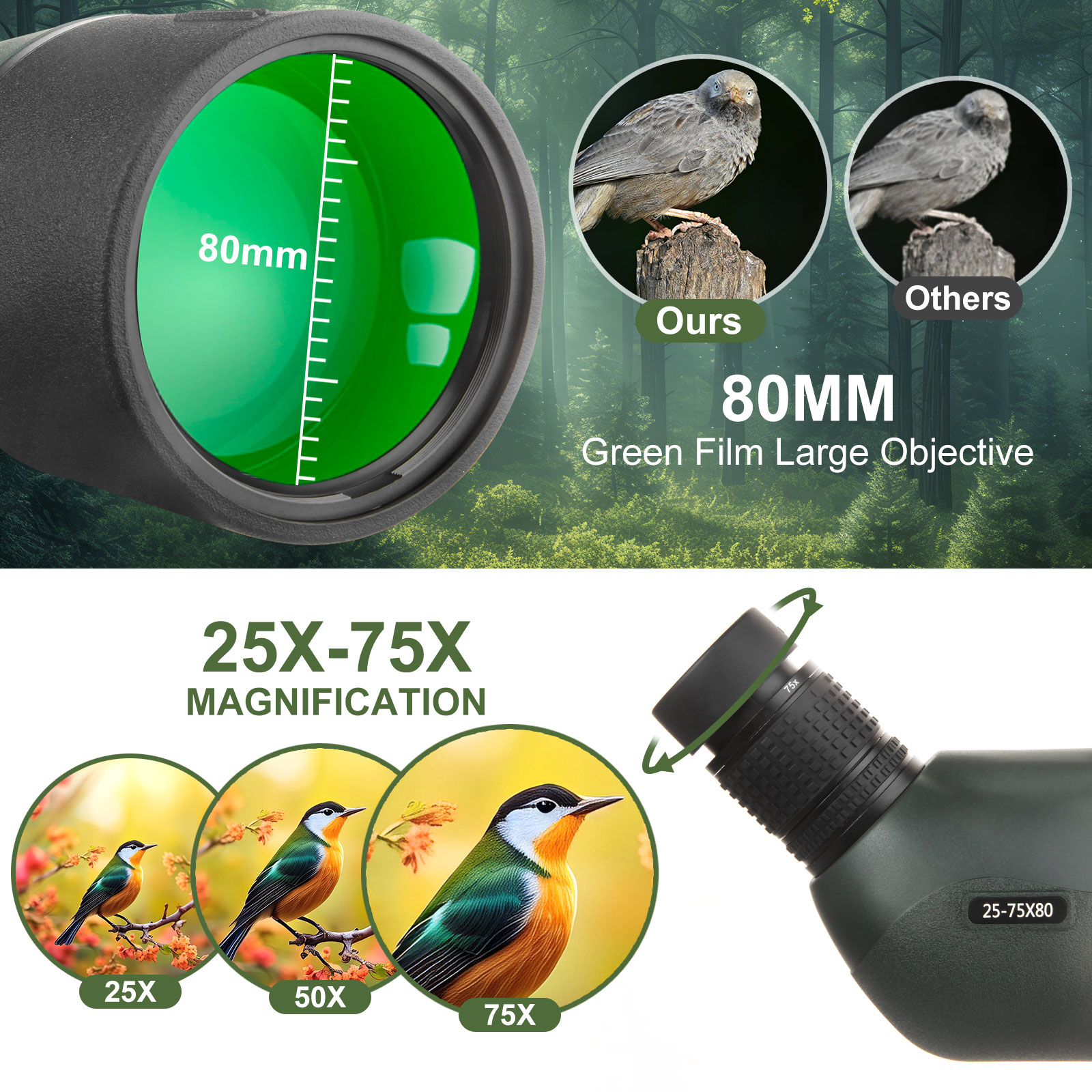 25-75x80 تلسكوب الإكتشاف نطاق  - مراجعة Outdoor Adventure Watches وسعره