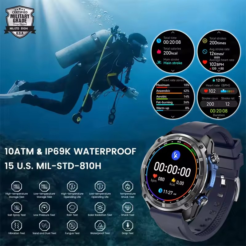 جديد مغامرة GPS الرجال ساعة ذك - مراجعة Outdoor Adventure Hours وسعره